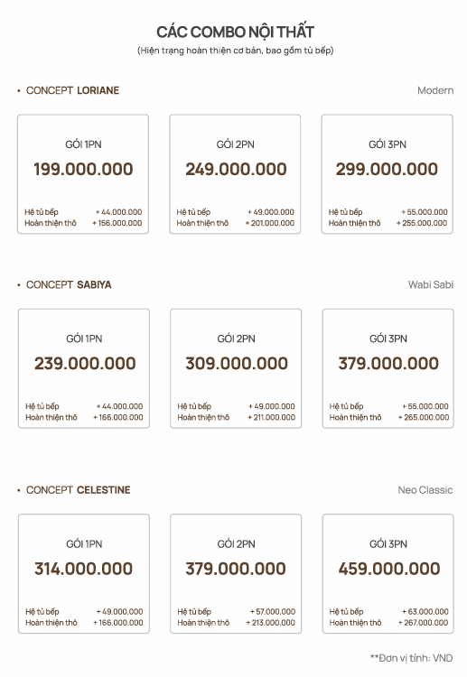 Bảng giá thiết kế nội thất D-Homme trọn gói tại DBHomes