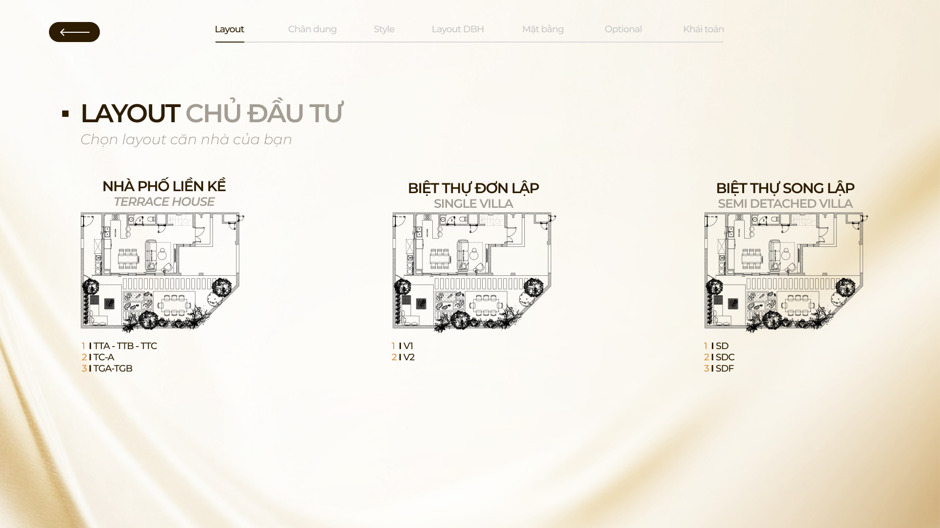 Khung mặt bằng thiết kế linh hoạt của dự án Sycamore Bình Dương